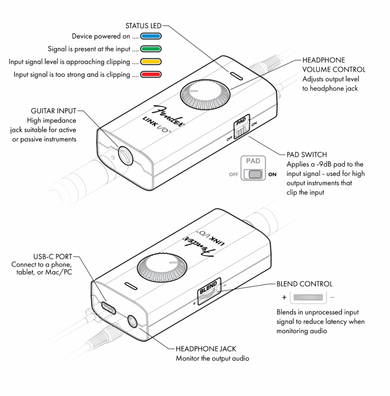 Fender Link I O Interface Audio
